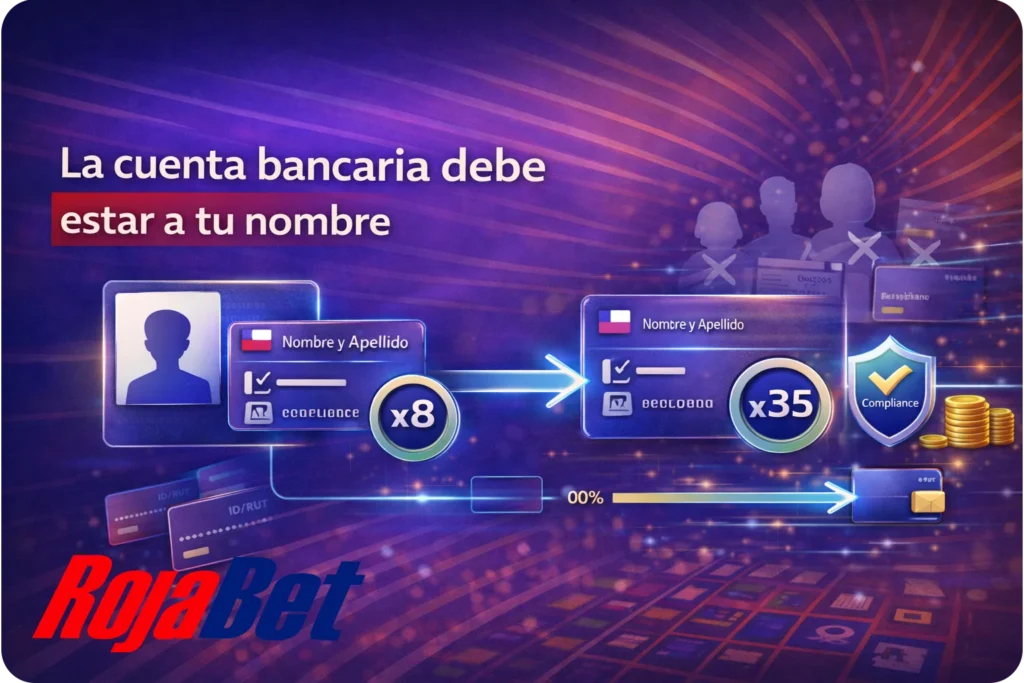 Retiros en Rojabet Chile solo a cuentas bancarias a nombre del titular por normas AML